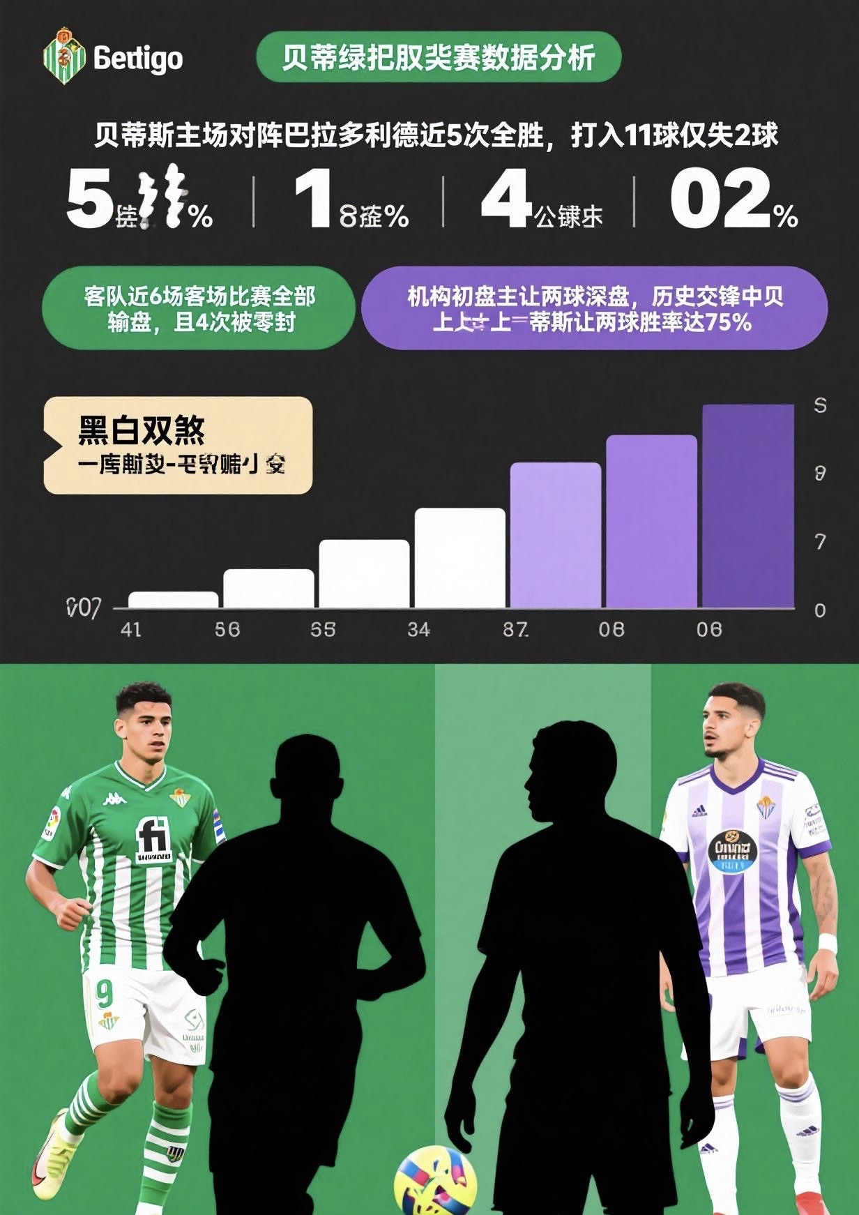 爱游戏官网娱乐 -关于赛地聚焦：西甲冲刺阶段热度飙升，芝加哥公牛止住颓势，质疑声仍在，赛程密集仍需轮换的信息